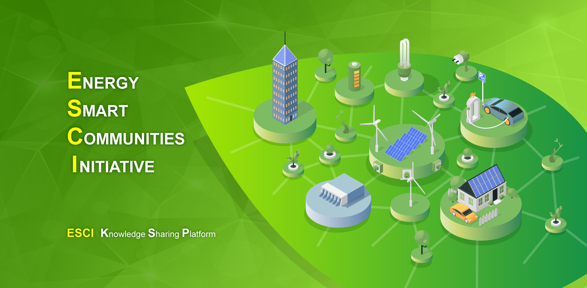 ENERGY SMART COMMUNITIES INITIATIVE ESCI Knowledge Sharing Platform
