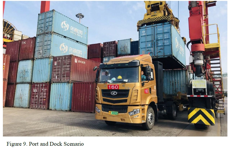 Figure9. Port and Dock Scenario.(The content is the same as this article)