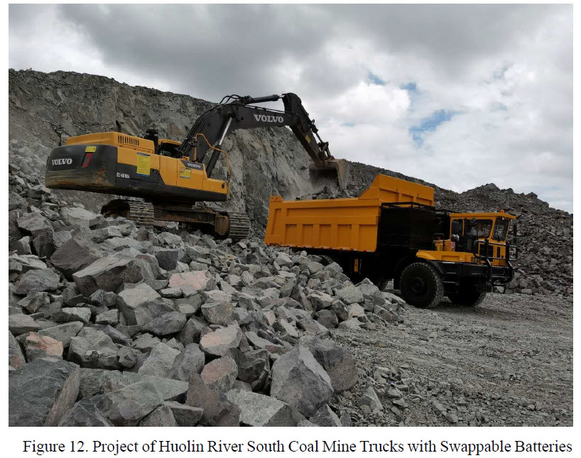 Figure12. Project of Huolin River South Coal Mine Trucks With Swappable Batteries.(The content is the same as this article)